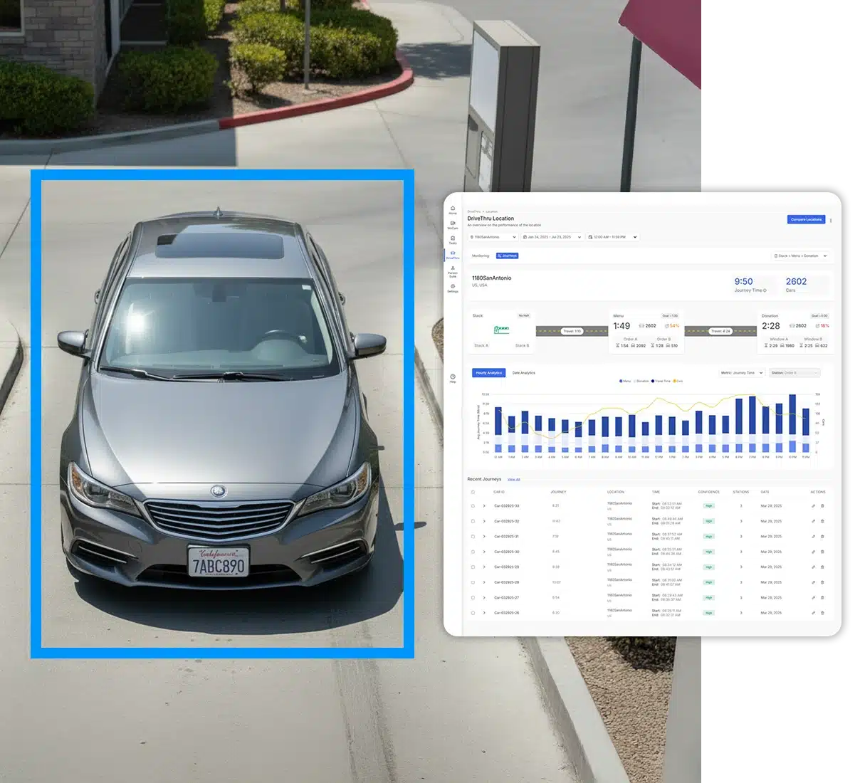 A car highlighted by a blue bounding box waits at a drive thru window