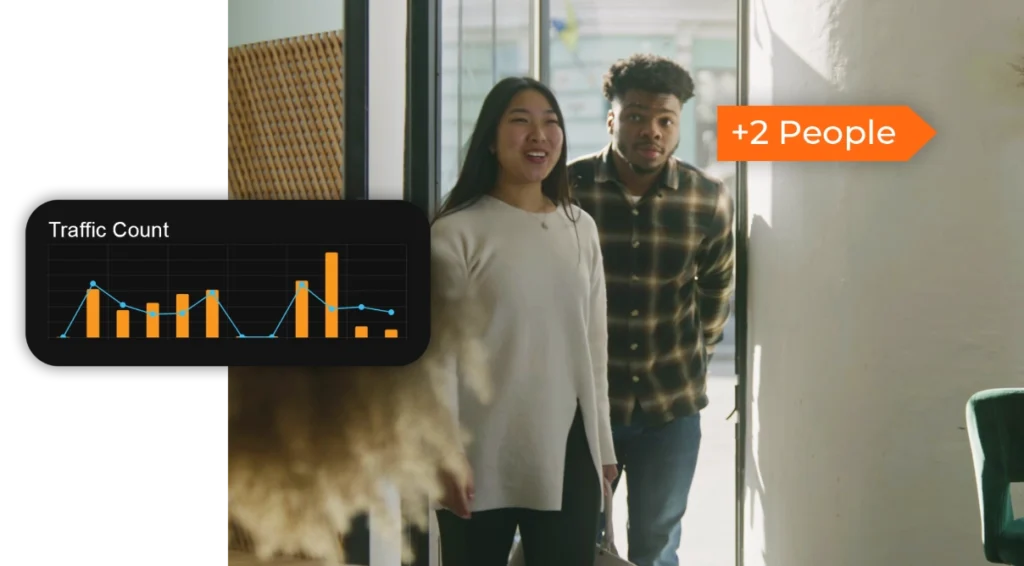 A woman and man enter a building with an icon on the right that reads "+2 People" and a graph on the left that reads "Traffic Count."